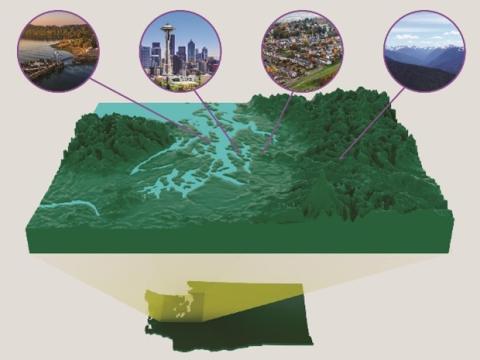 The Puget Sound region presents opportunities to explore a variety of natural and human system processes and interactions shaped by complex geographic, hydroclimatic, and landscape characteristics. 