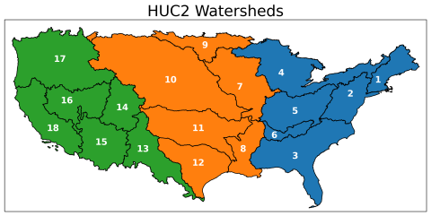 Figure 1: Hydrologic Unit Codes watershed map. We refer to watersheds 1–6 (in blue) as the Eastern conterminous United States (CONUS), watersheds 7–12 (in orange) as the Central CONUS, and watersheds 13–18 (in green) as the Western CONUS.