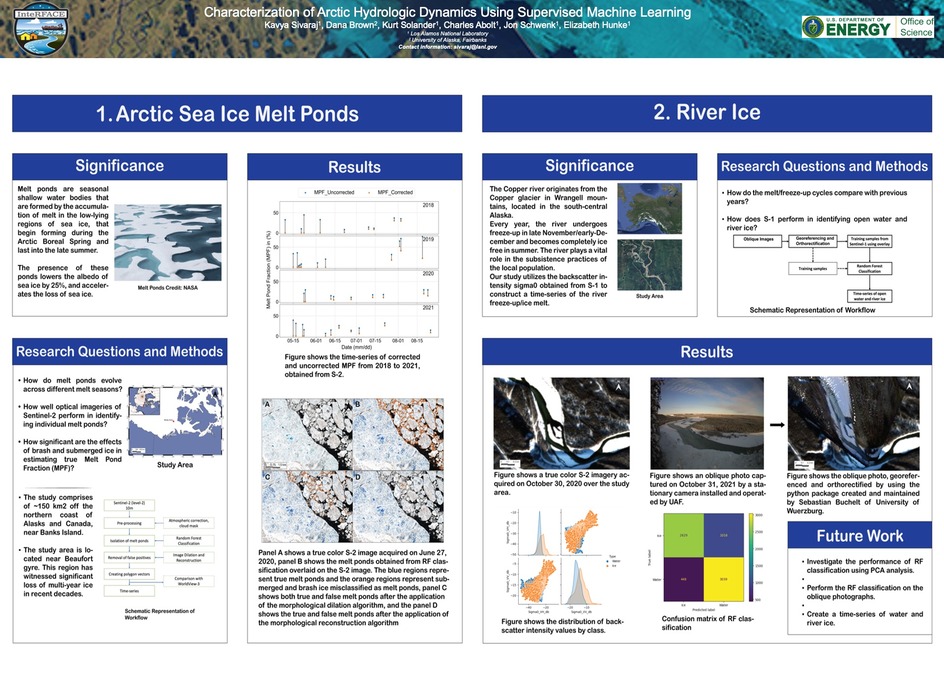 Characterization of Arctic Hydrologic Dynamics Thumbnail