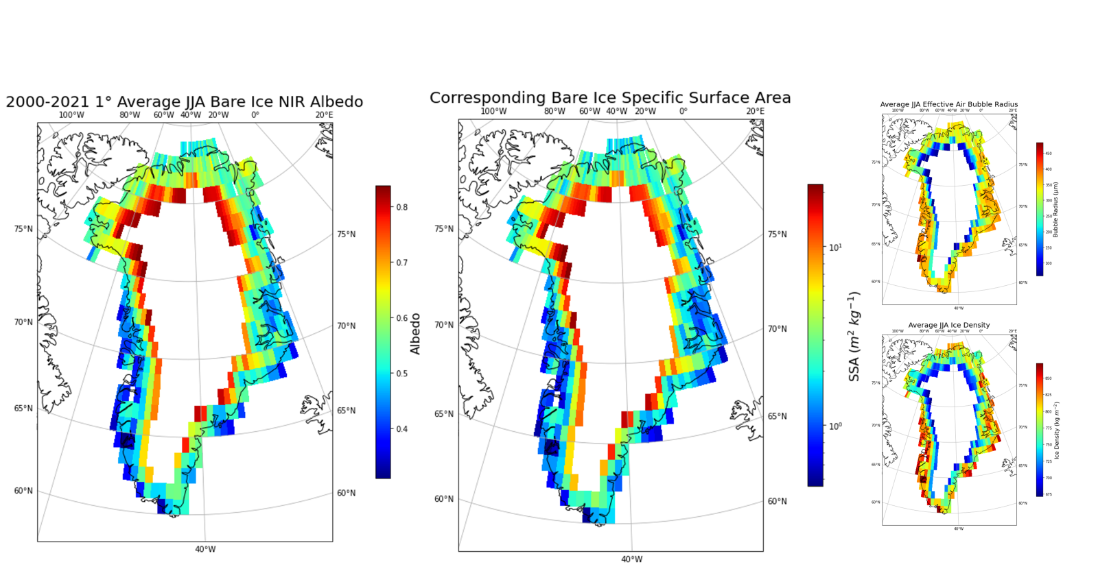 Visual maps showing bare ice NIR albedo, specific surface area, effective air bubble radius, and ice density around Greenland.