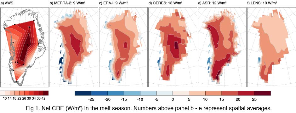 Heatmap of Net CRE in the melt season