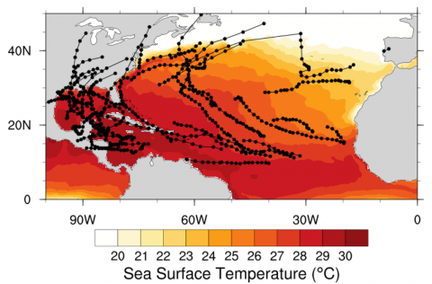 Observed sea surface temperatures (color contours) and hurricane tracks for the 2020 North Atlantic hurricane season (June 1 – November 30).