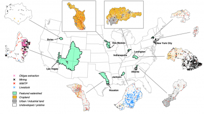 Map showing select cities and their source watersheds show the diversity of primary land use and anthropogenic drivers of potential contamination across the United States