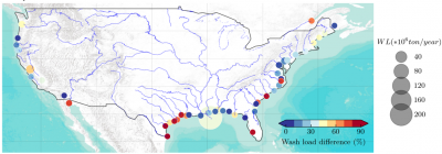 Impacts of reservoirs on fine-particle sediment discharge (wash load) from major rivers to the U.S. coasts. Larger dot size are for larger simulated wash load. Color of each dot represents the percentage of wash load that is reduced by reservoirs.