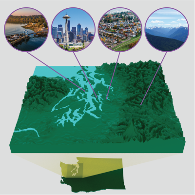 The Puget Sound region presents opportunities to explore a variety of natural and human system processes and interactions shaped by complex geographic, hydroclimatic, and landscape characteristics.