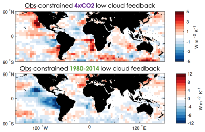 Observationally-constrained low cloud feedback in response to (top) warming predicted by climate models in response to quadrupling CO2 and to (bottom) the warming observed between 1980 and 2014