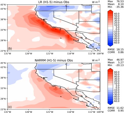 Figure 4. Mean TOA shortwave cloud radiative effects at California in JJA of (top) LR (H1-5) minus observation, and (bottom) NARRM (H1-5) minus observation.
