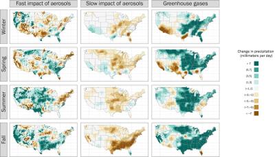 Caption: These maps show how aerosol and greenhouse gas emissions influence extreme rainfall across the seasons. Green indicates an increase in rain, while brown means a decrease.