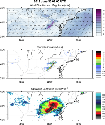 A snapshot of the simulated storm in SCREAM on 2012 June 30 at 02:00 UTC.