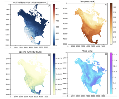 Figure 7. Samples of 3-hourly, high-resolution atmospheric forcing (radiation, temperature, specific humidity, and wind) across North America in January 2014.