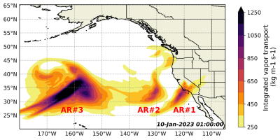 This figure showing a snapshot of three back-to-back ARs ready to hit California. The color represents water vapor through the atmosphere. Darker color means more moisture, which is more likely to lead to intense rainfall.   