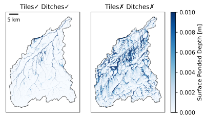 Simulated ponded depth in an agricultural watershed with and without drainage