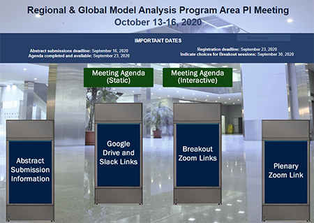The virtual lobby of the 2020 RGMA PI Meeting. 