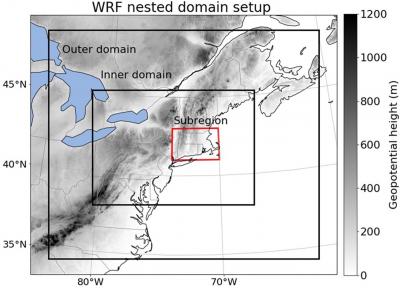 Our WRF domain setup for all simulations in this study.  Shading indicates the surface height.  Grid spacing in the outer (inner) domain is 18 km (6 km).