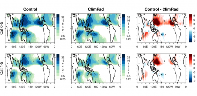 Tropical Cyclone track density with (Control) and without (ClimRad) radiative coupling. 
