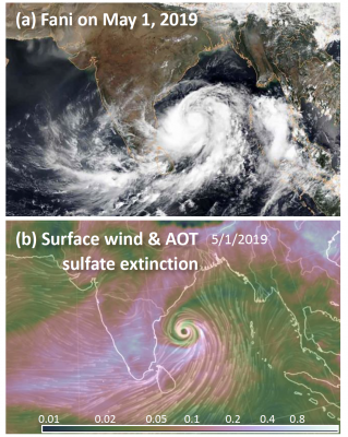 Images of Cyclone Fani and associated aerosol pattern