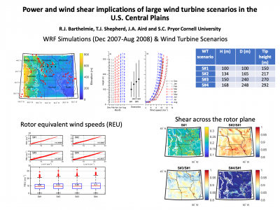 Power and wind shear implications of large wind turbine scenarios in the U.S. Central Plains. 